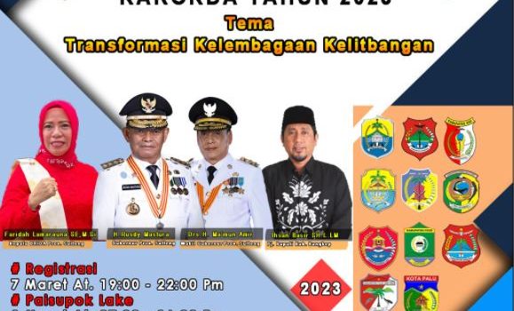 RAKORDA BRIDA TAHUN 2023